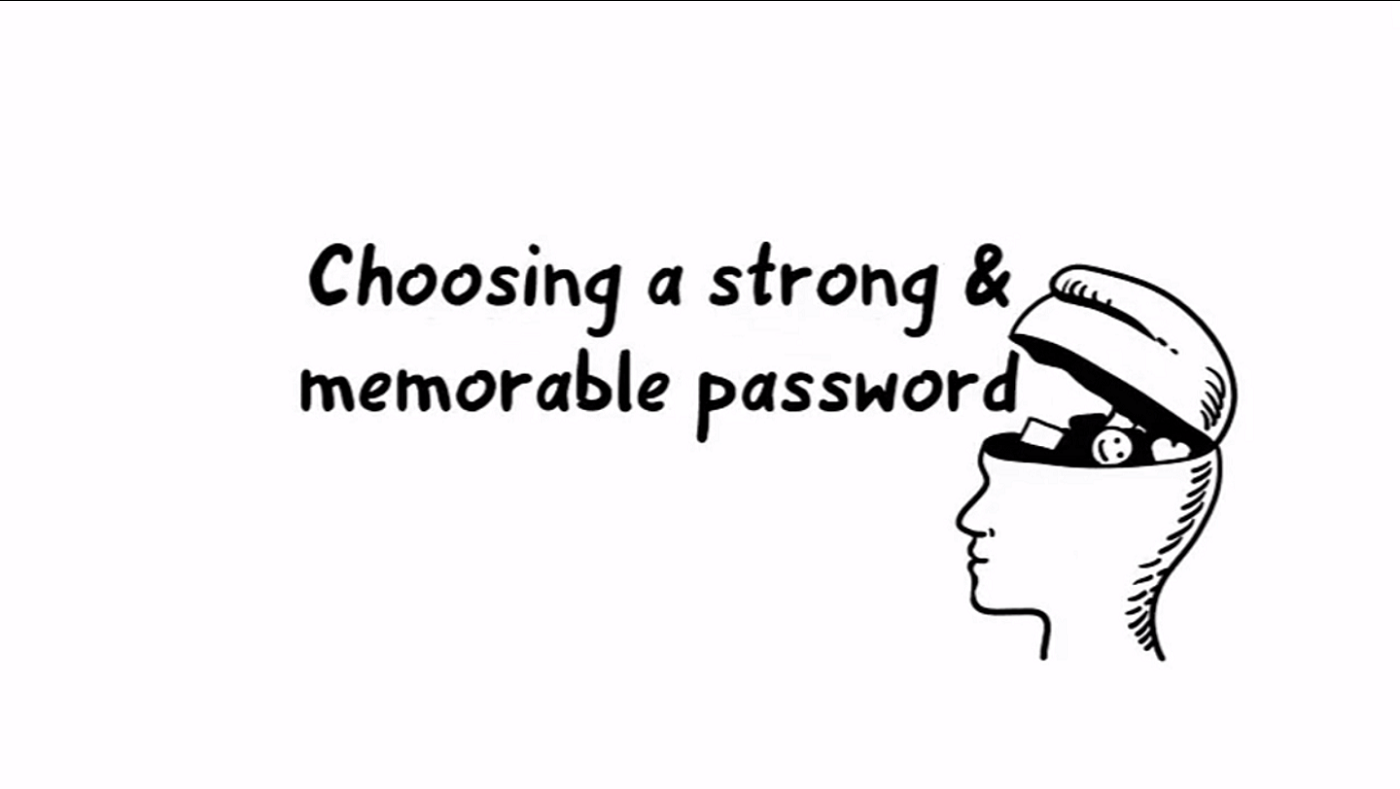 Choosing a safe and memorable password.'s image