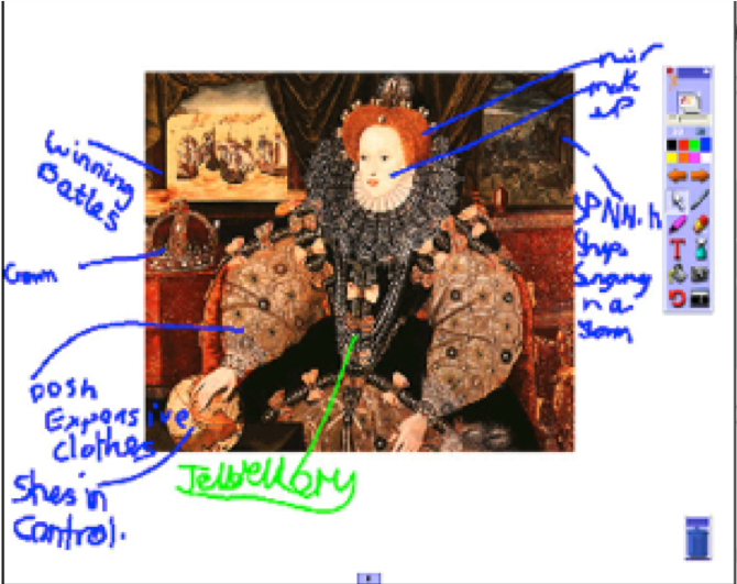 Annotating the "Armada" portrait of Queen Elizabeth I on the interactive whiteboard's image