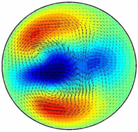 The Reynolds shear stress in zero pressure gradient turbulent boundary layers's image