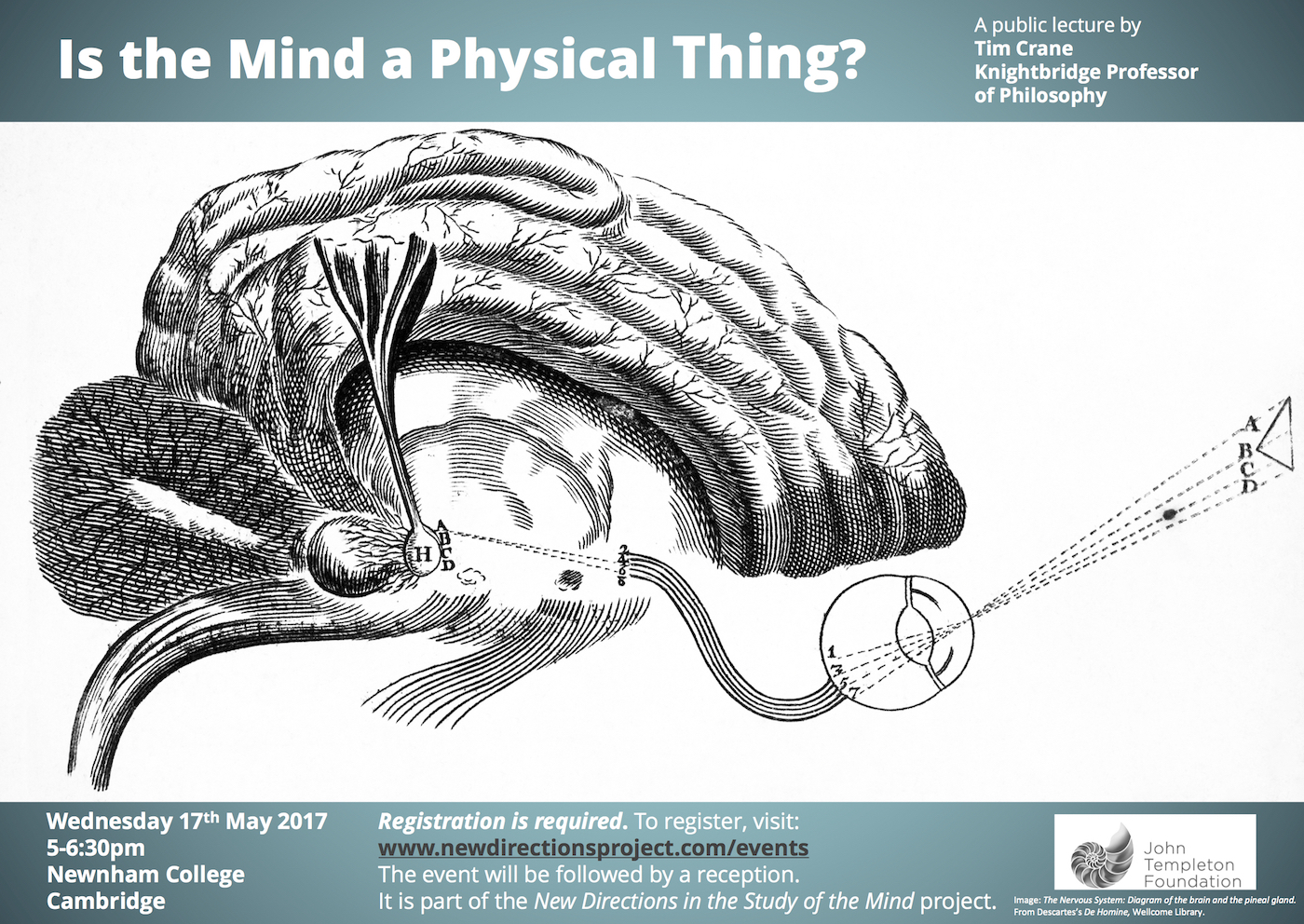 Tim Crane "Is the Mind a Physical Thing?"'s image